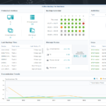 Synology Active Backup for Business