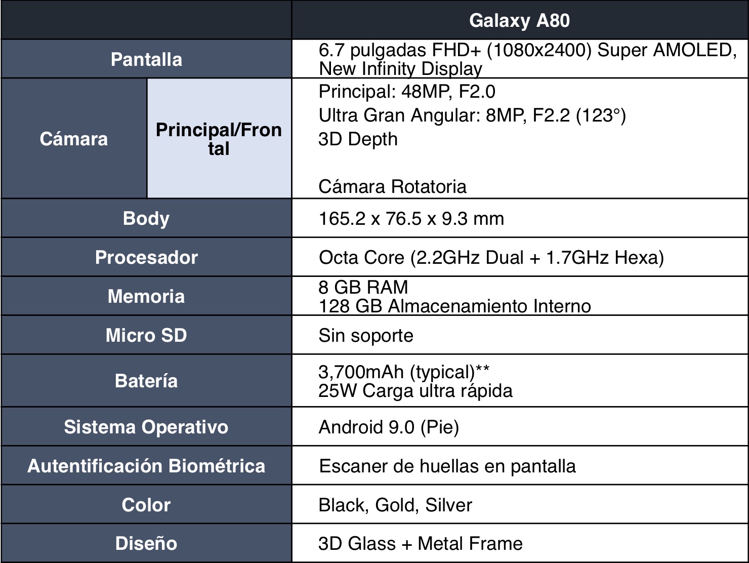 samsung galaxy a80